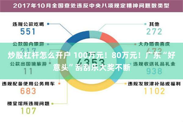 炒股杠杆怎么开户 100万元！80万元！广东“好意头”刮刮乐大奖不断