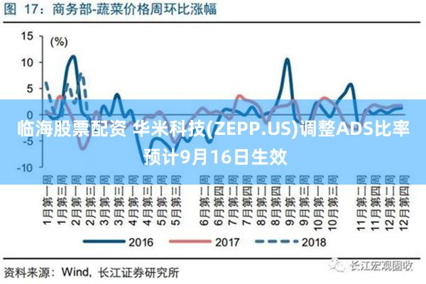 临海股票配资 华米科技(ZEPP.US)调整ADS比率 预计9月16日生效