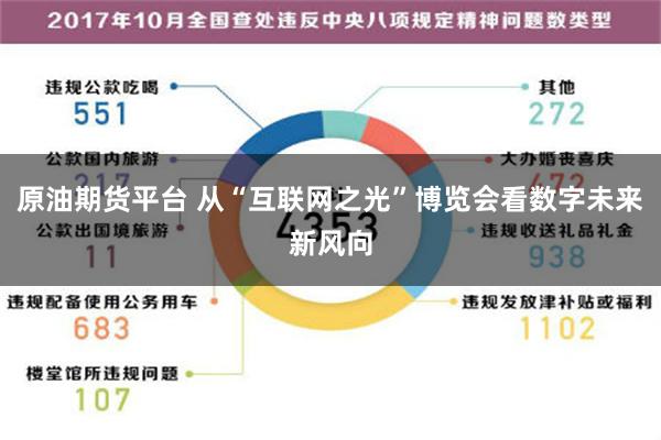 原油期货平台 从“互联网之光”博览会看数字未来新风向