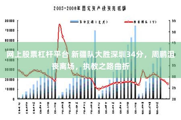 网上股票杠杆平台 新疆队大胜深圳34分，周鹏沮丧离场，执教之路曲折