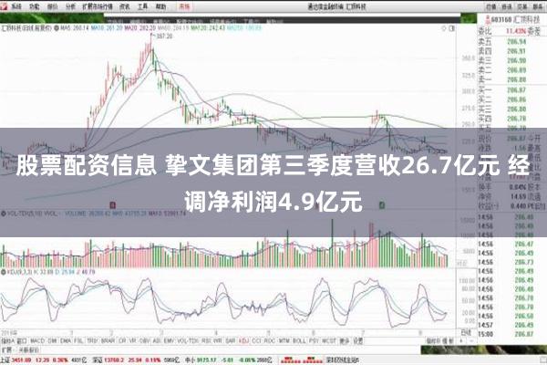 股票配资信息 挚文集团第三季度营收26.7亿元 经调净利润4.9亿元