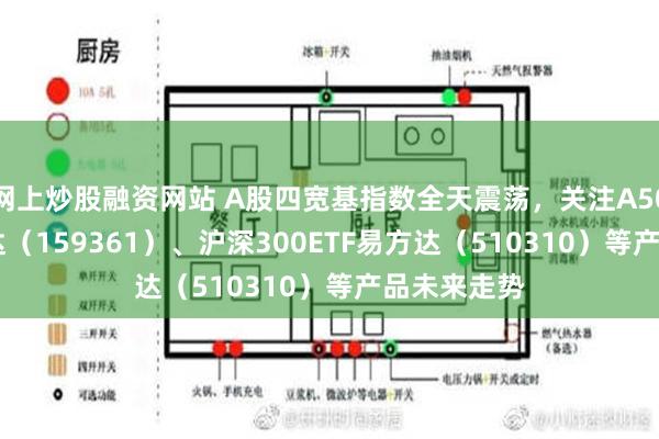 网上炒股融资网站 A股四宽基指数全天震荡，关注A500ETF易方达（159361）、沪深300ETF易方达（510310）等产品未来走势